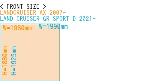 #LANDCRUISER AX 2007- + LAND CRUISER GR SPORT D 2021-